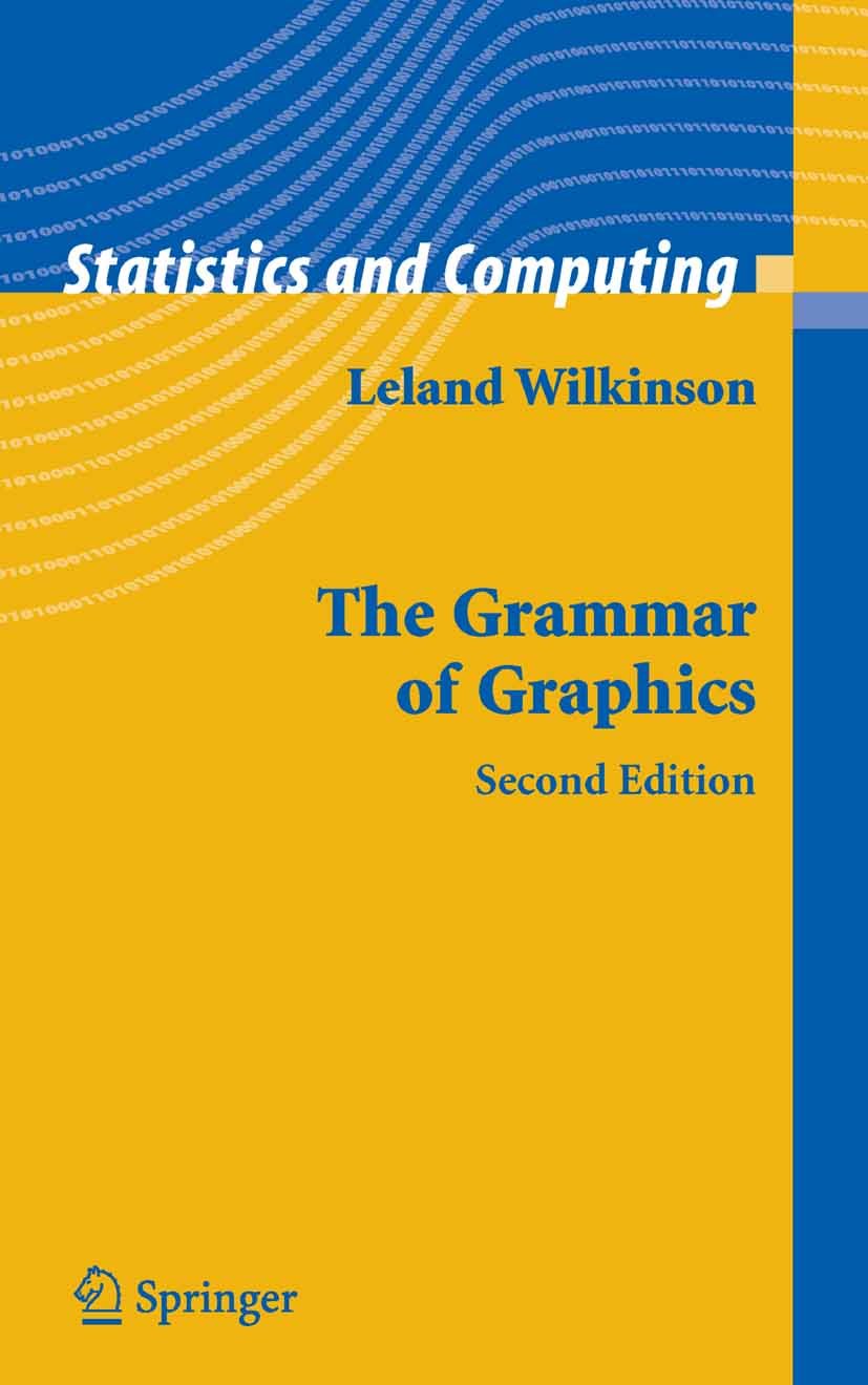 Grammar of Graphics book
